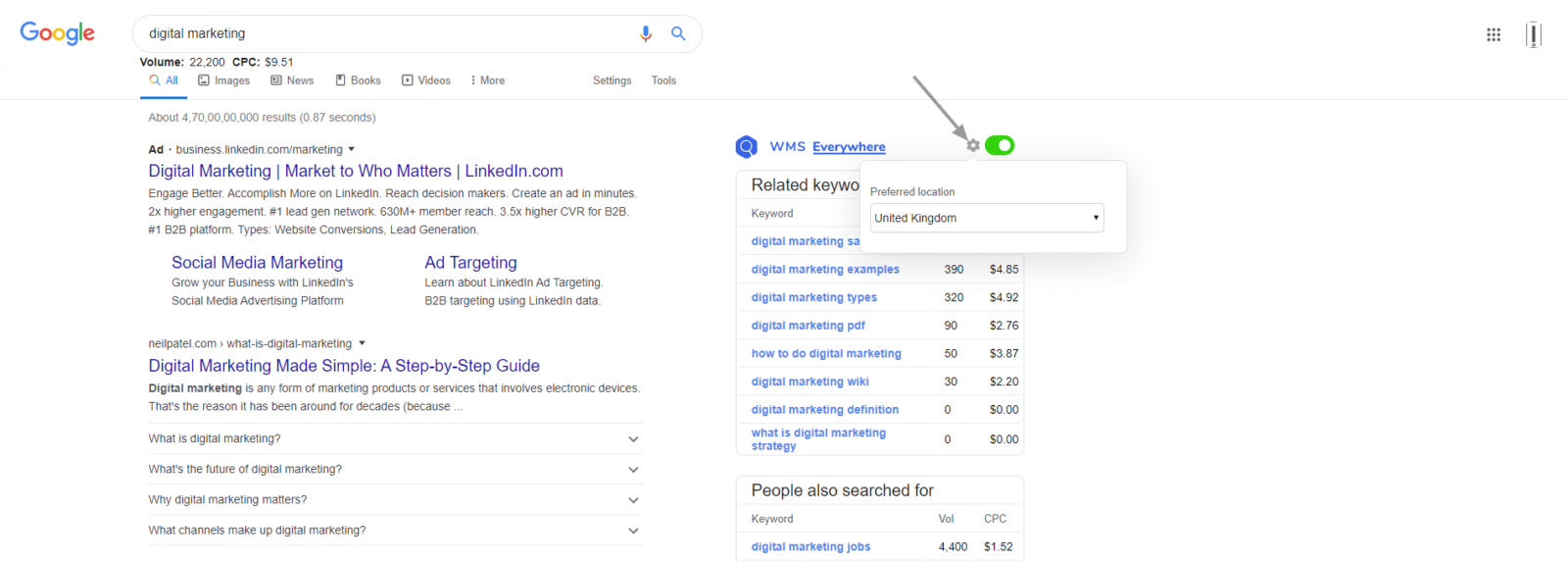 Keywords Everywhere Alternative Chrome Extension