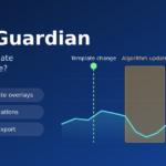 GSC Guardian banner: a traffic line chart with an algorithm update period and a site change marker
